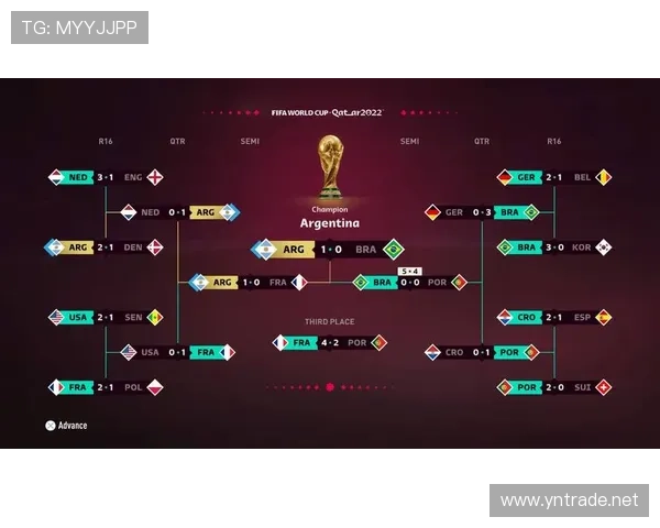 世界杯6月7日赛事规则（世界杯620）sports